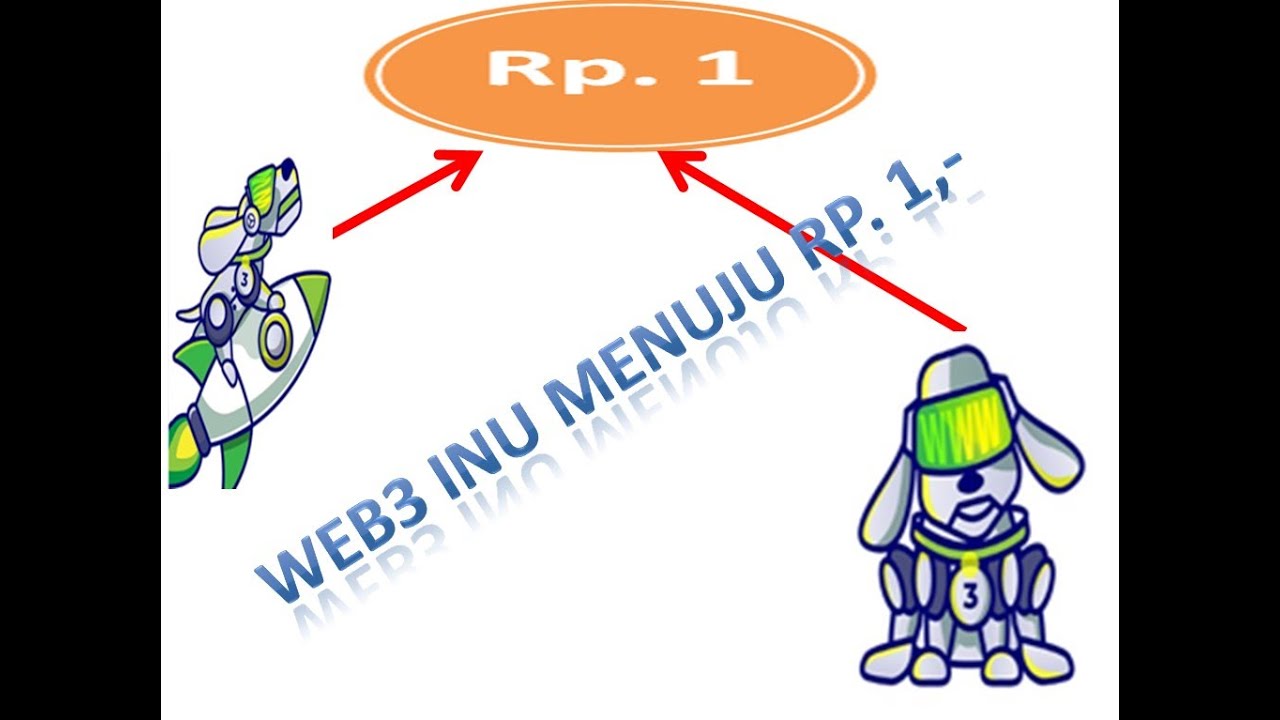 WEB3 Inu Token Menuju Rp. 1,- Apakah Mungkin???