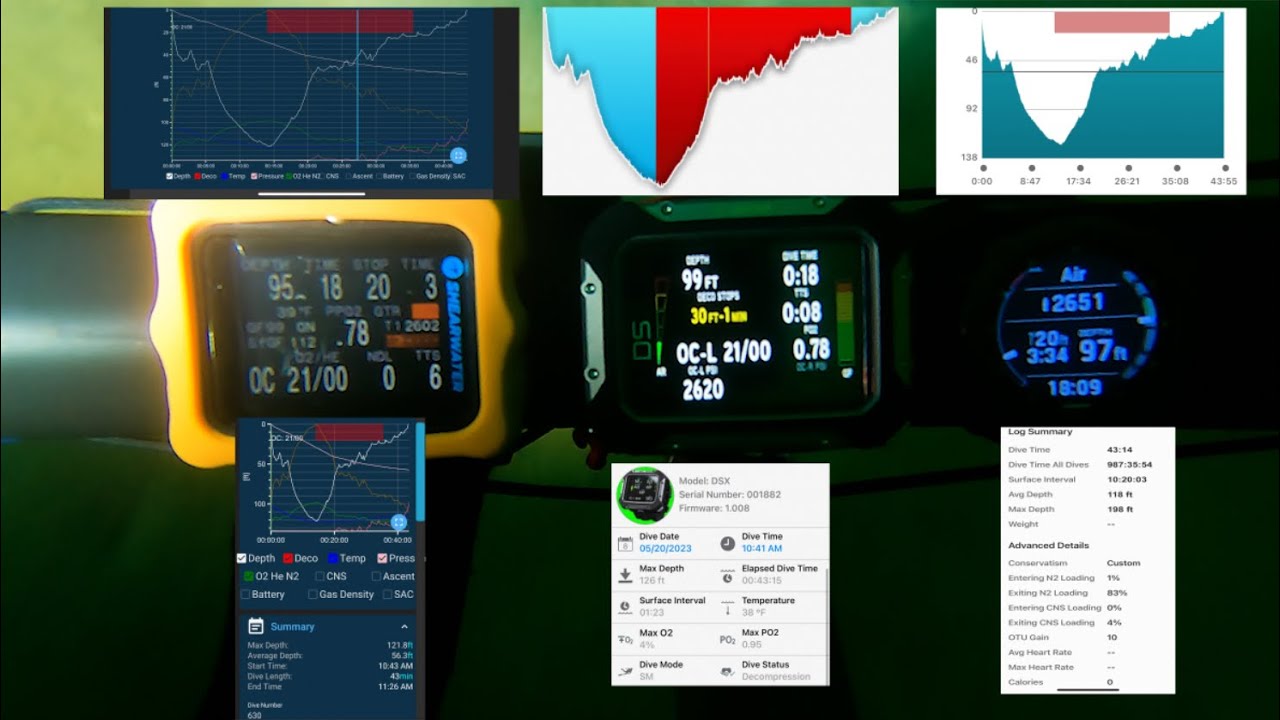 Dive Computer Showdown: Shearwater Perdix vs. Garmin M2i vs. Apeks DSX | Full Deco Dive Review!