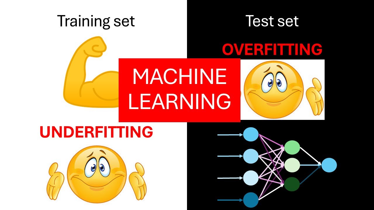 L'Apprendimento nell'Intelligenza Artificiale: il corretto equilibrio tra Underfitting e Overfitting