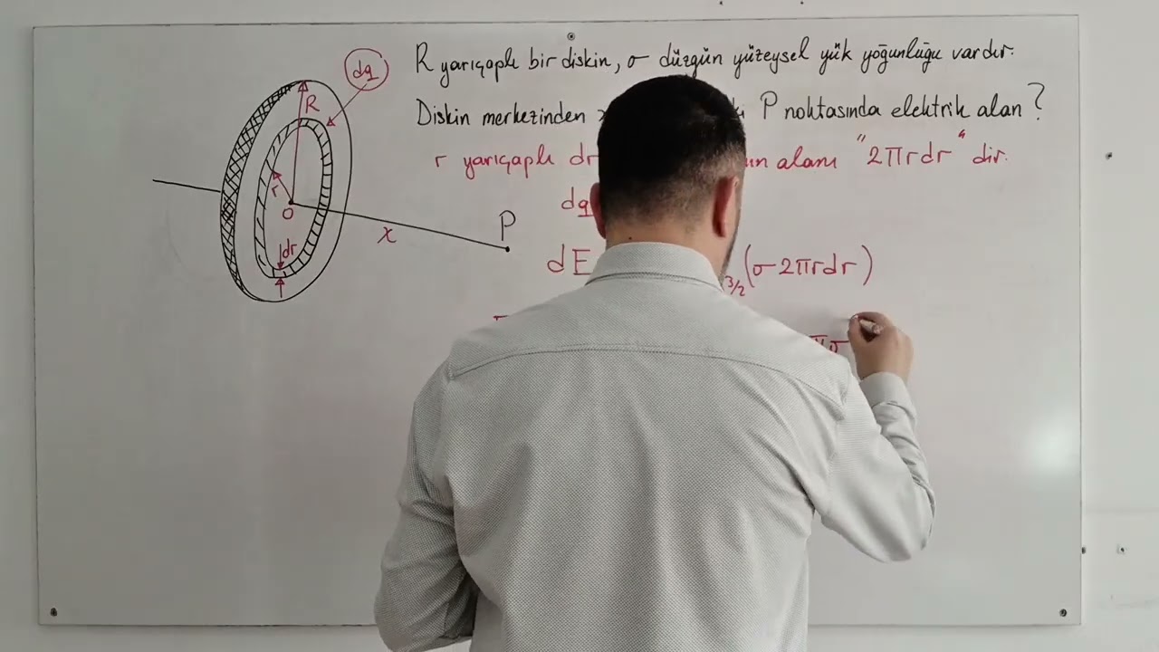 Fizik 2 Düzgün Yük Dağılımı (Disk)