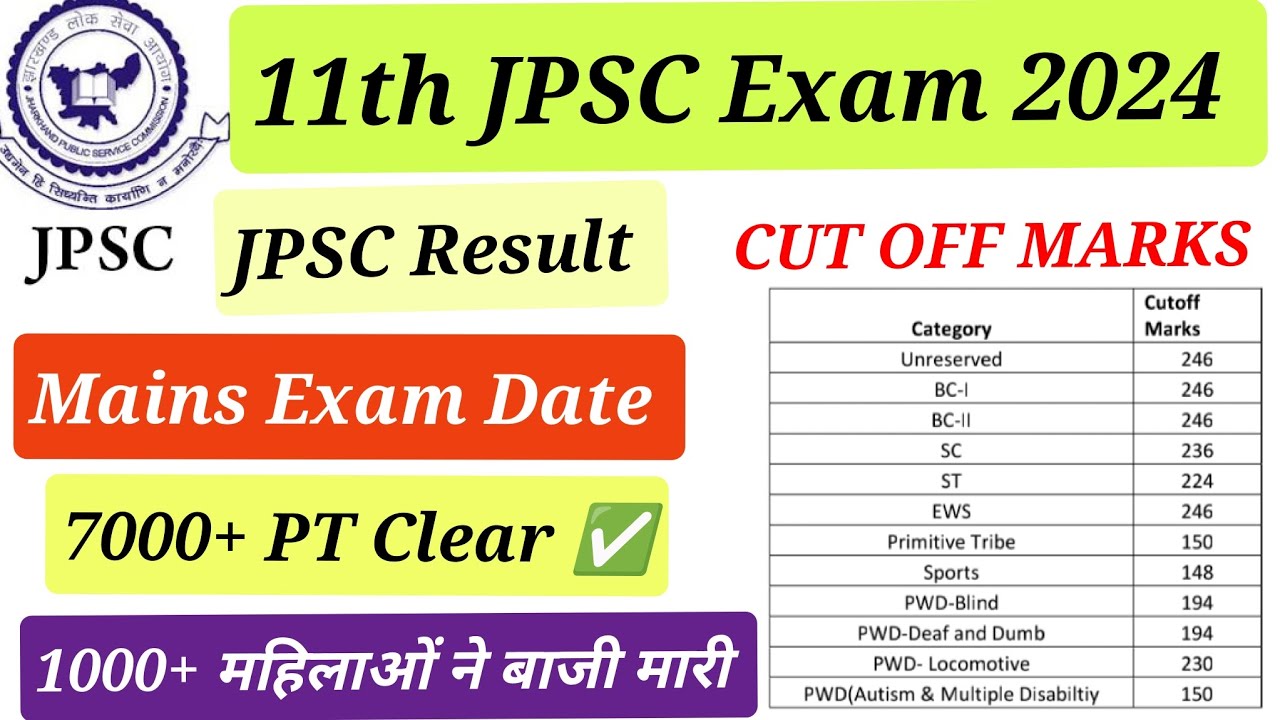 11th -13th JPSC PT 2024 RESULT OUT ✅/ What was the cut off marks of PT 🎯