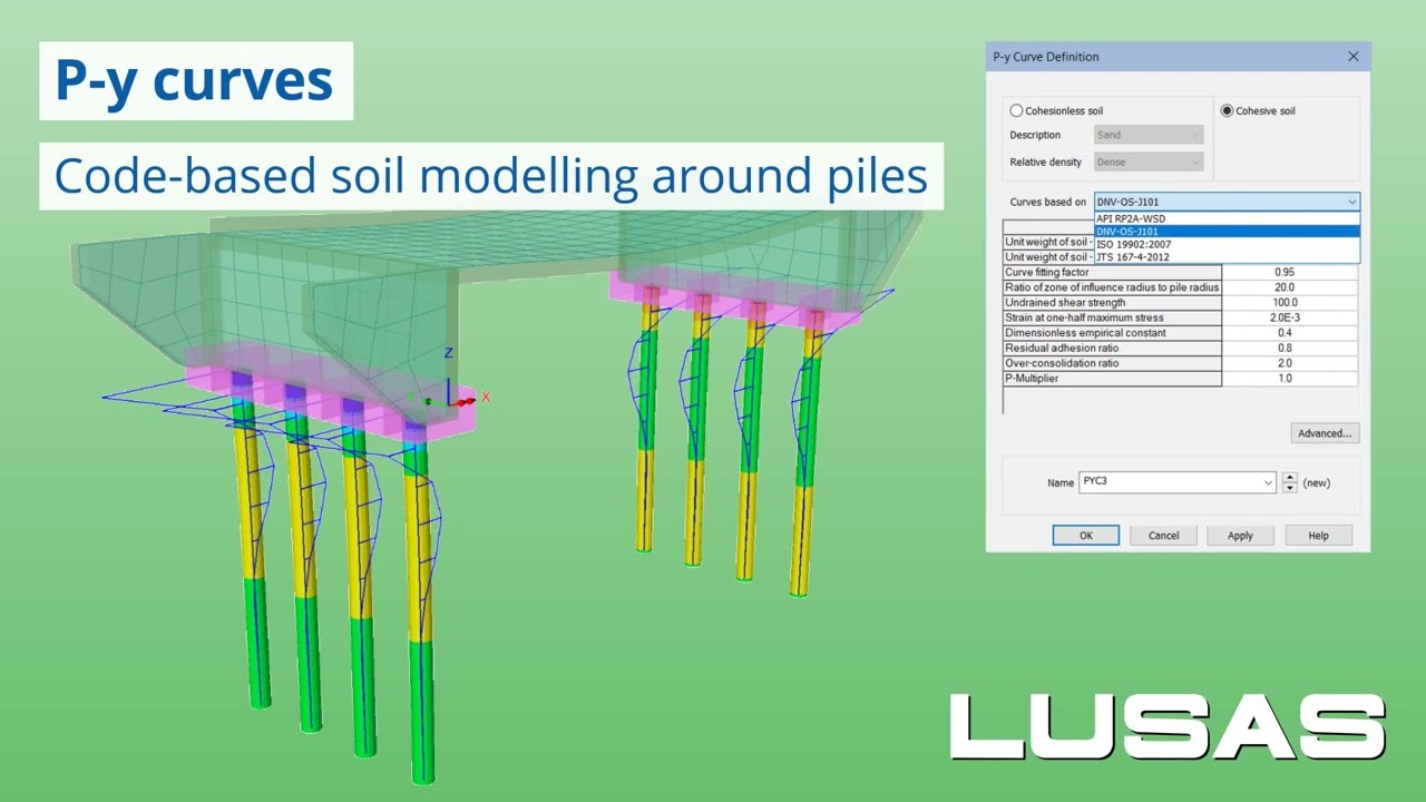 In short: Defining p-y curves in LUSAS version 20