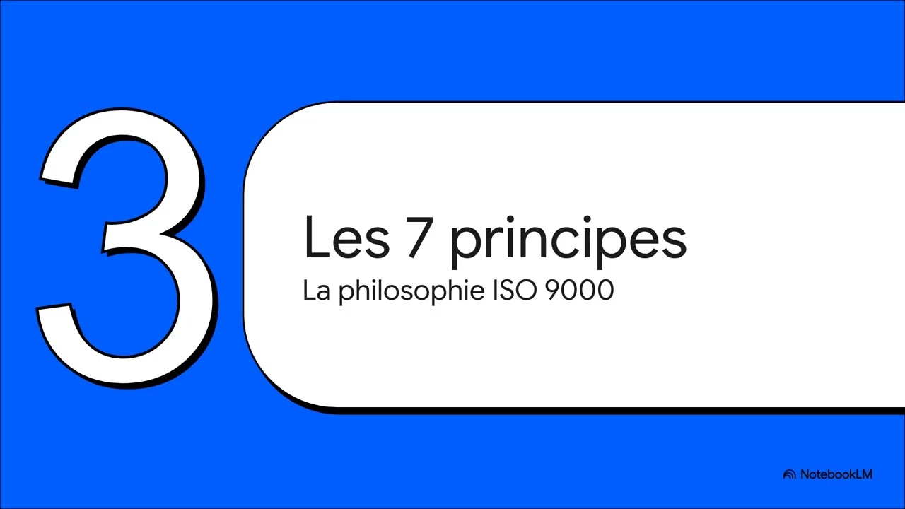 ISO 9000 : Comprendre le Plan Directeur | Management de la Qualit&eacute; expliqu&eacute; simplement