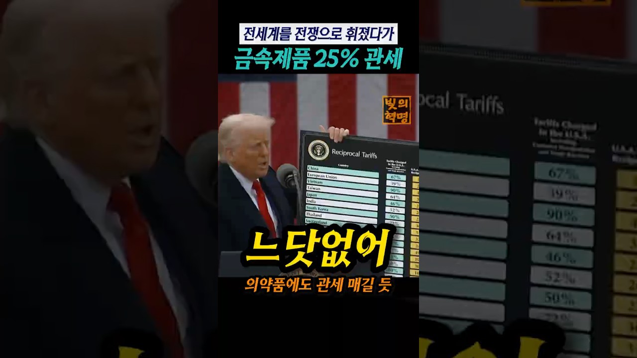 트럼프 또다시 관세... 전쟁으로 전세계 뒤흔들더니... 또다시