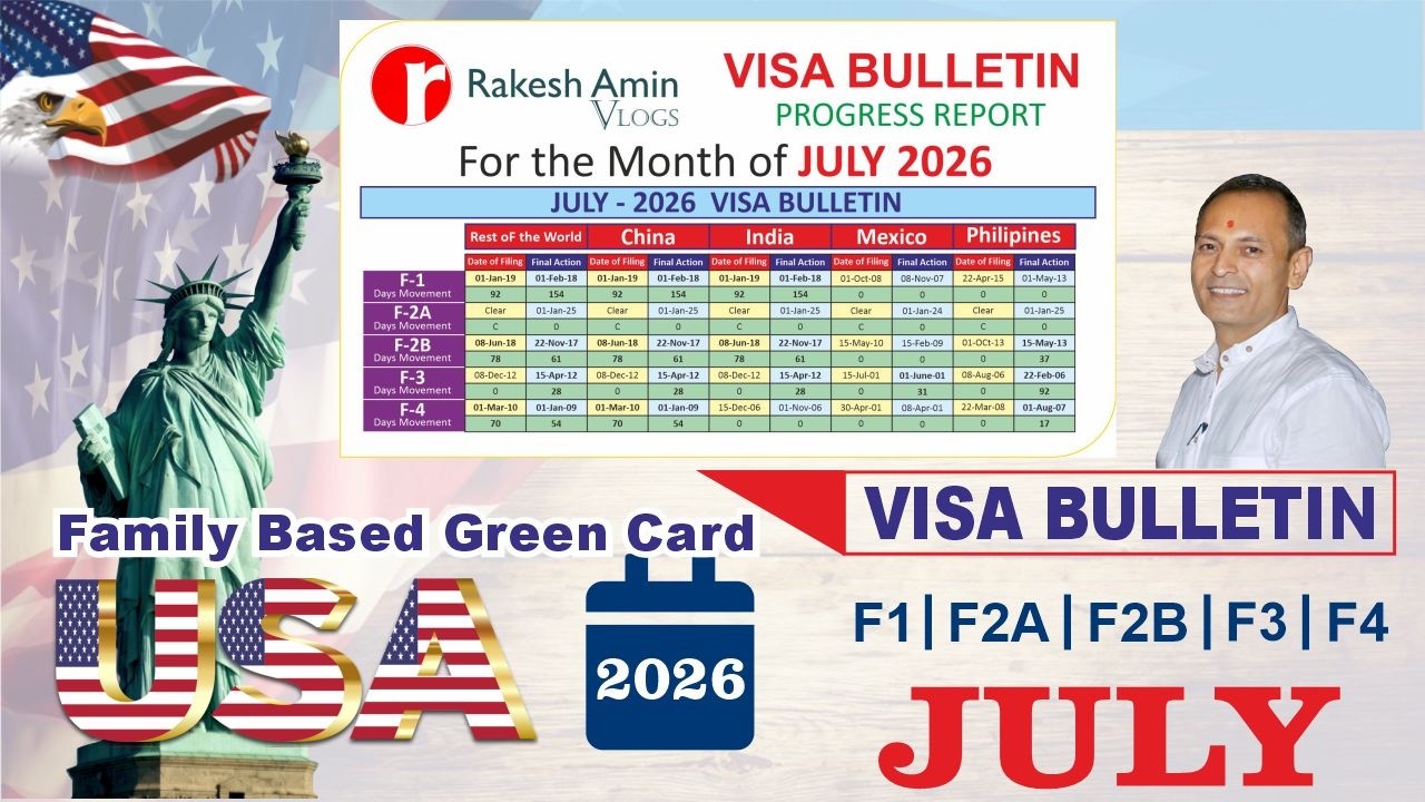 USA Visa Bulletin July 2026, family Green Card F1, F2A, F2B, F3, F4 Latest US Visa News Gujarati ma