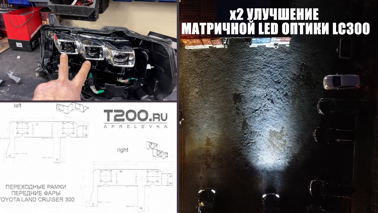Прорыв в улучшении матричной LED оптики топовой комплектации Land Cruiser 300