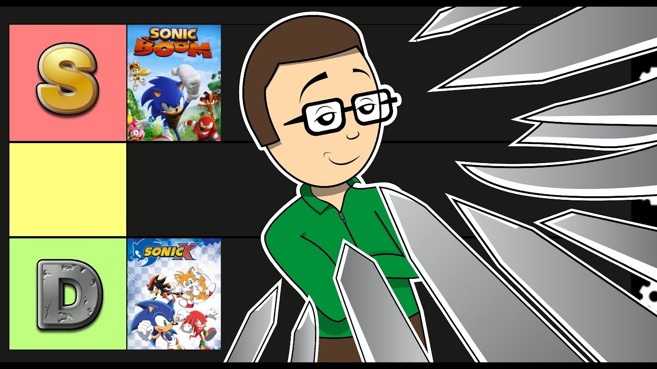 Sonic Animációs Ranglista: Vidpro Edition