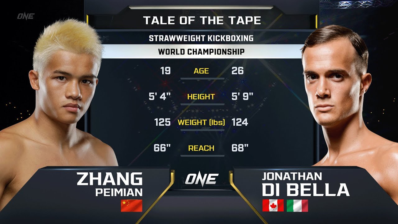 Zhang Peimian vs. Jonathan Di Bella | ONE Championship Full Fight