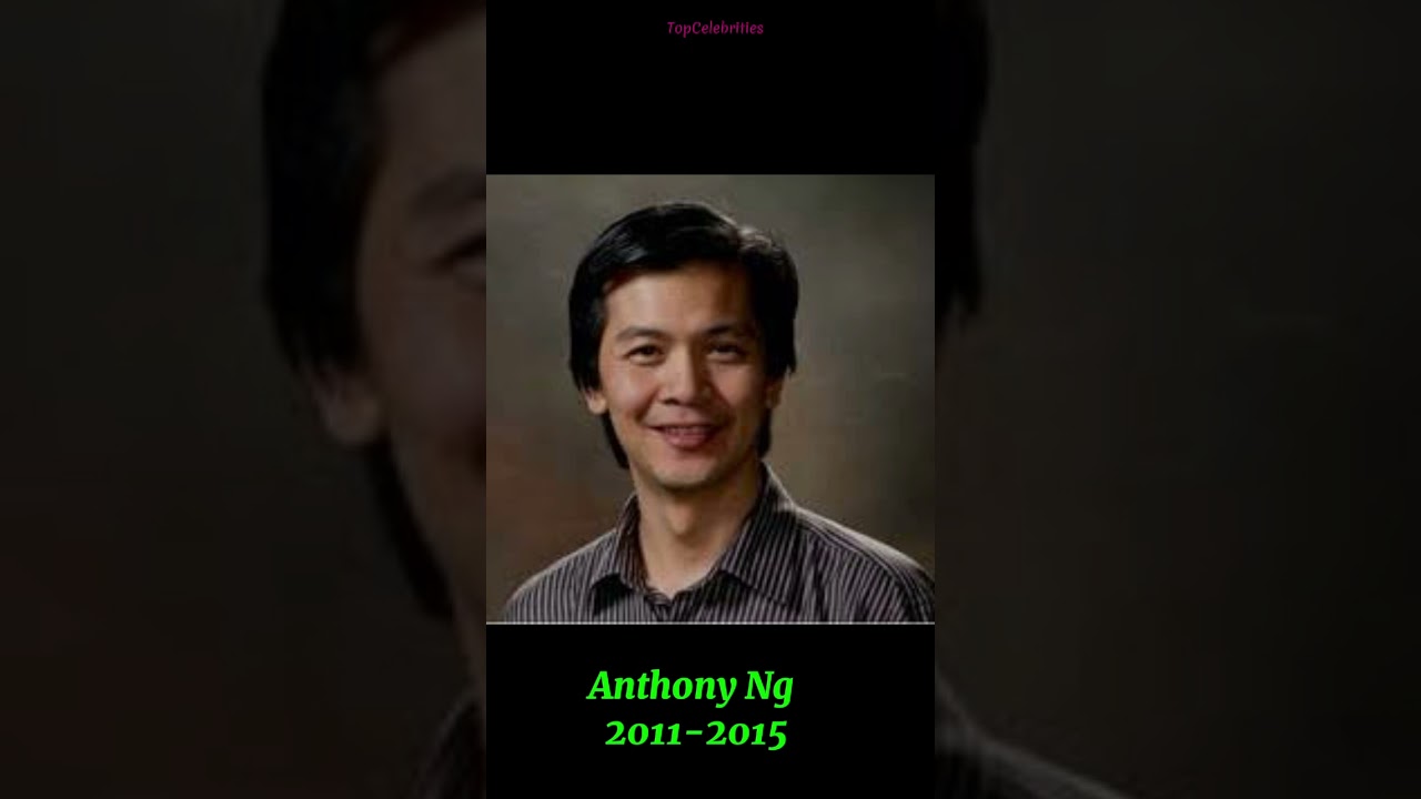 Erich Gonzales Dating history❤️