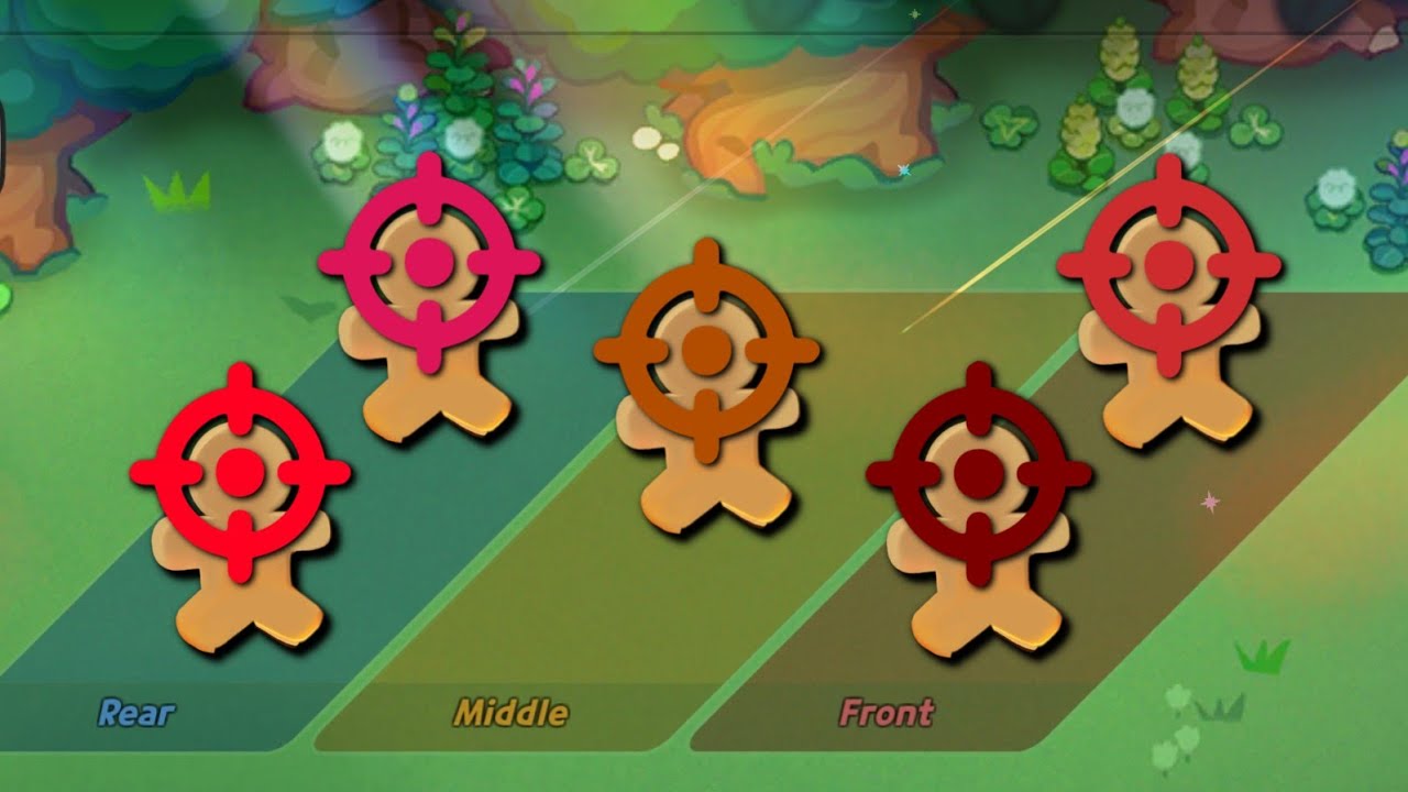 How far can Single Target Skill Team go? 🎯