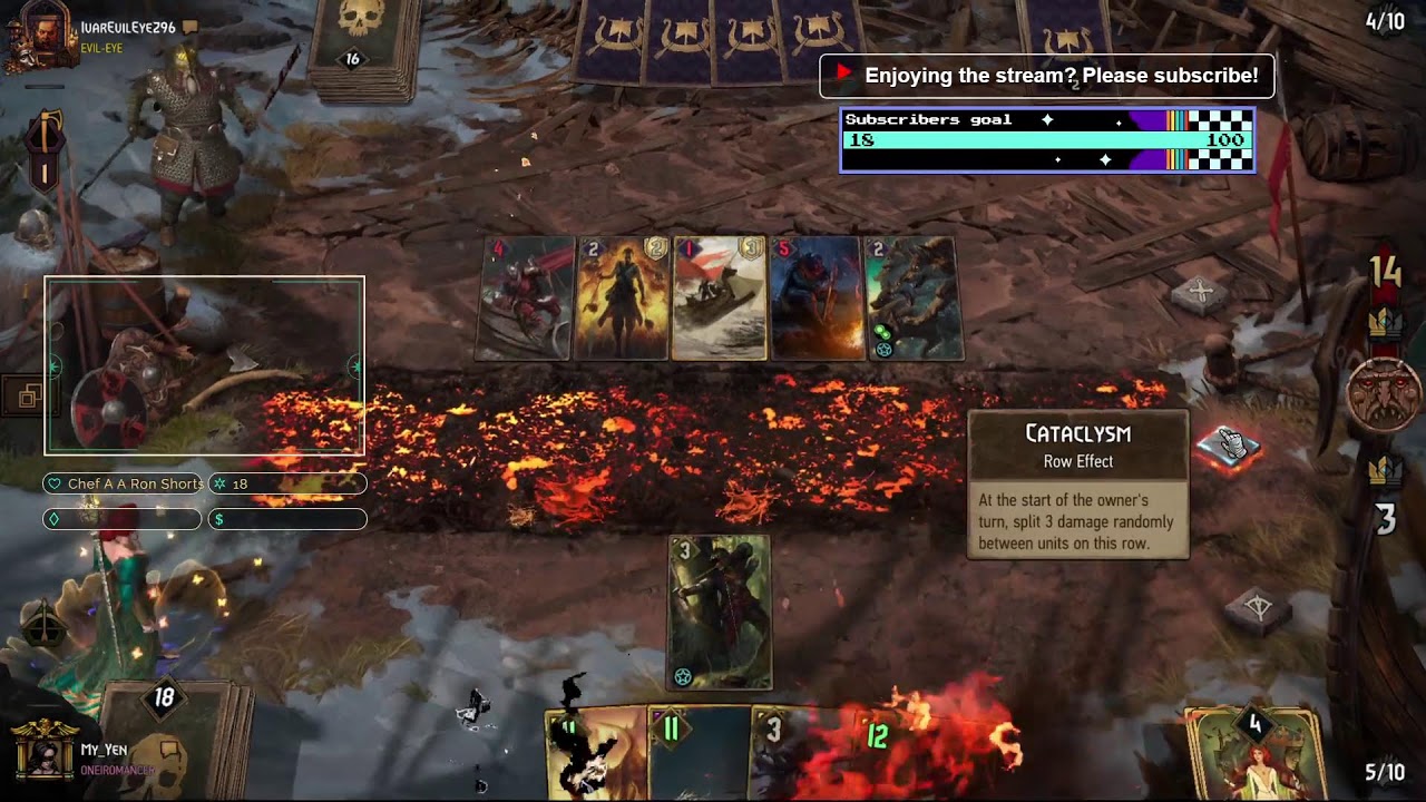GWENT | For the Witcher's Honor! Hunting Meta Decks with a Neutral Witcher Build in Pro Rank!