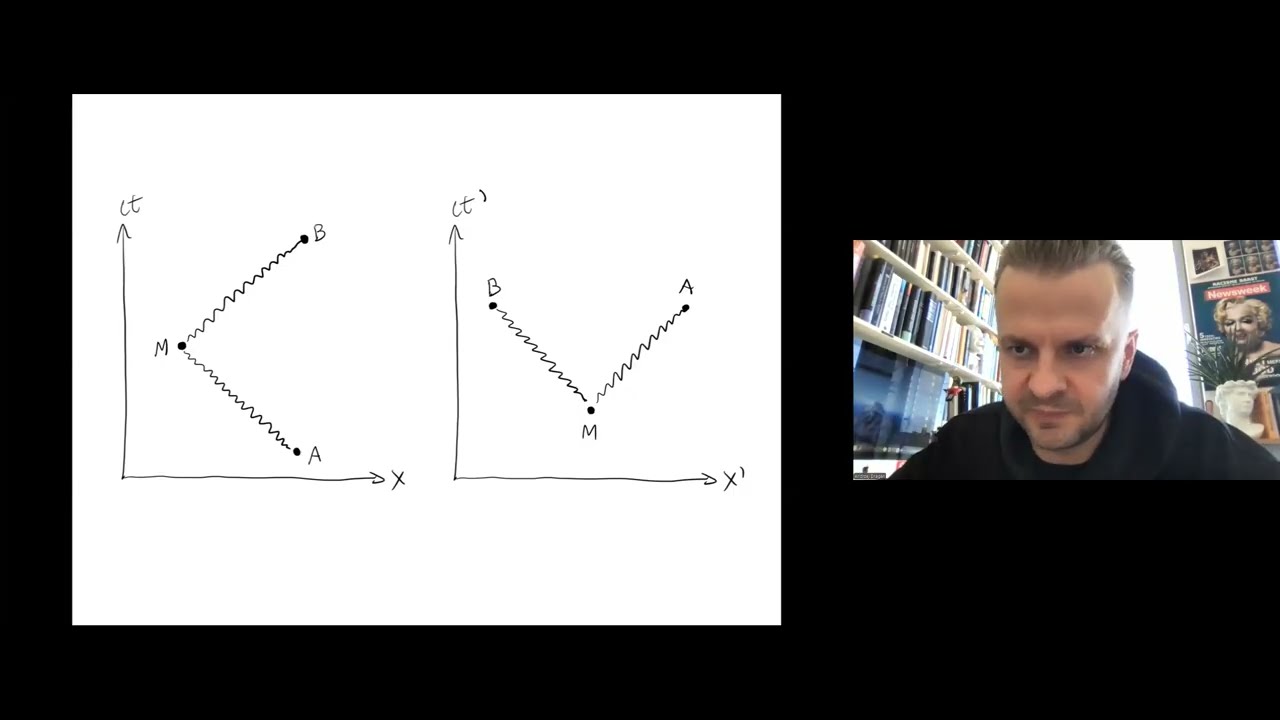 Andrzej Dragan: Quantum theory of tachyons
