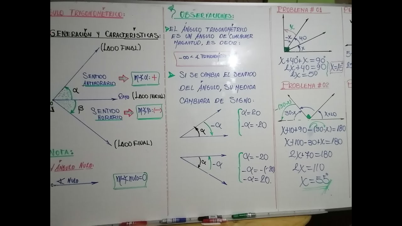 Angulo trigonométrico - Teoría y ejercicios