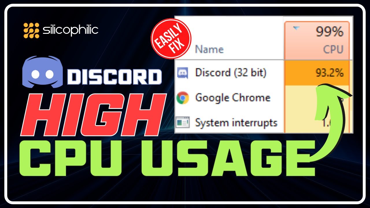 How to Fix Discord HIGH CPU Usage on Windows 11/10? [Working Methods]