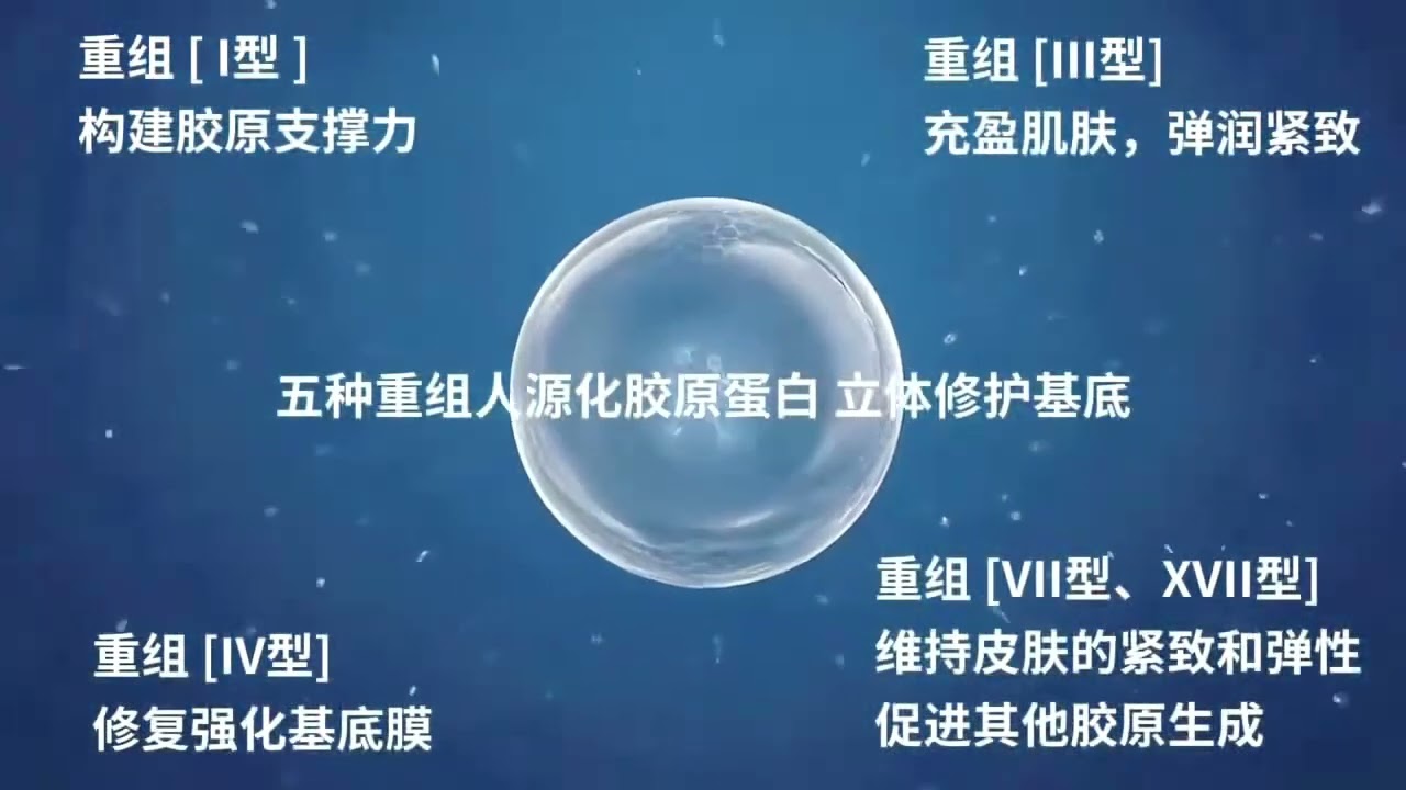 Collagen Multi-effect Essence