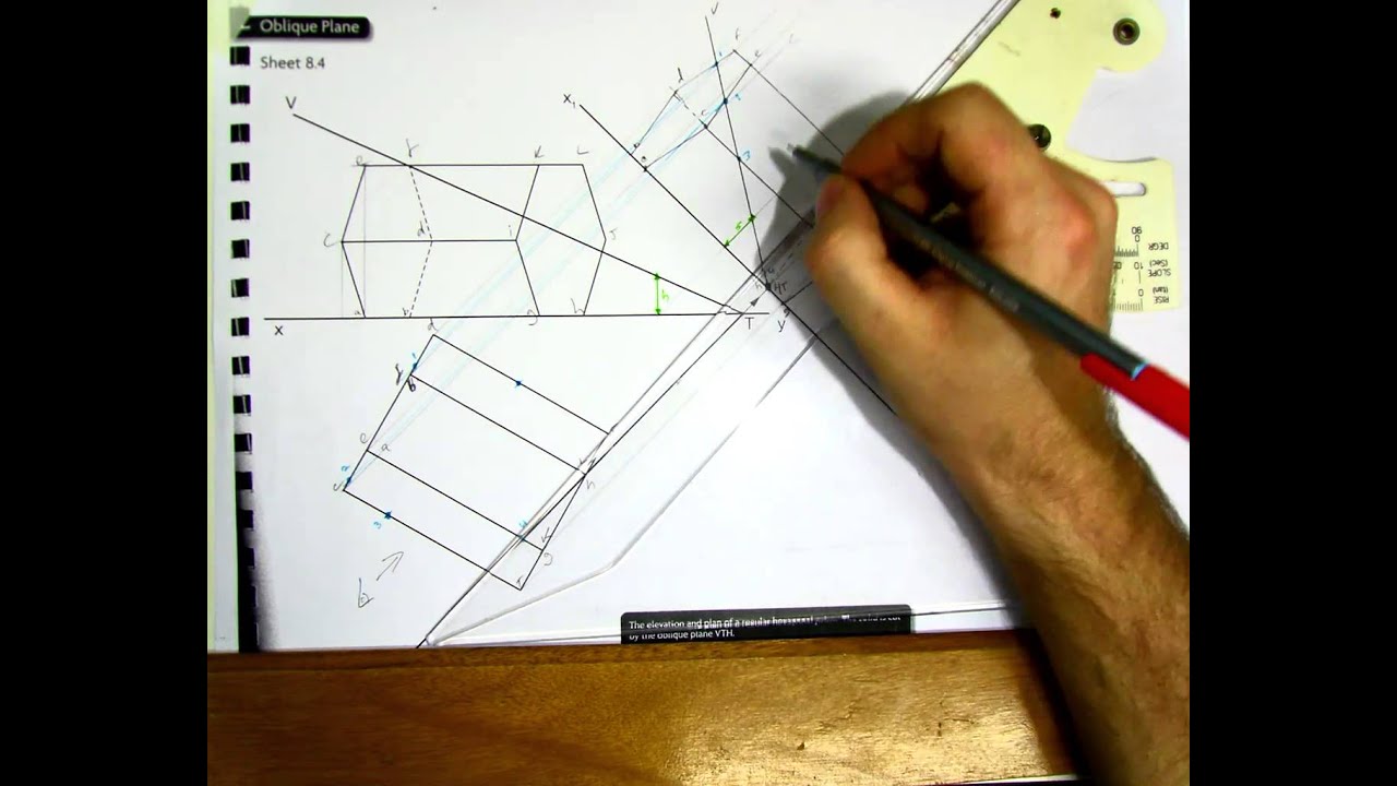 Sheet 8.4 The Oblique Plane