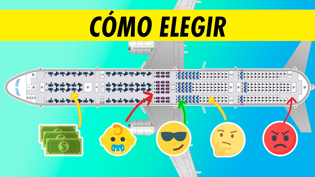 Elegir el Mejor Asiento en un avión: la guía completa