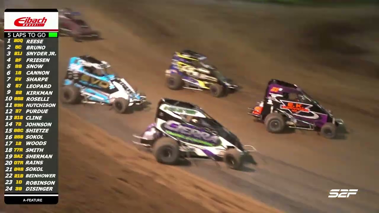 8.2 KKM Challenge Stock Non Wing at US-24 Speedway | Highlights