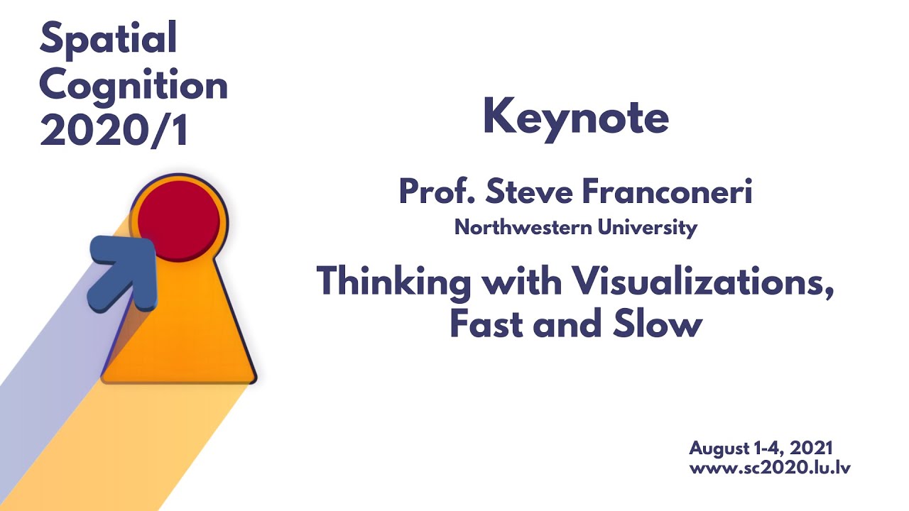 Spatial Cognition 2020/1 Keynote - Prof. Steve Franconeri