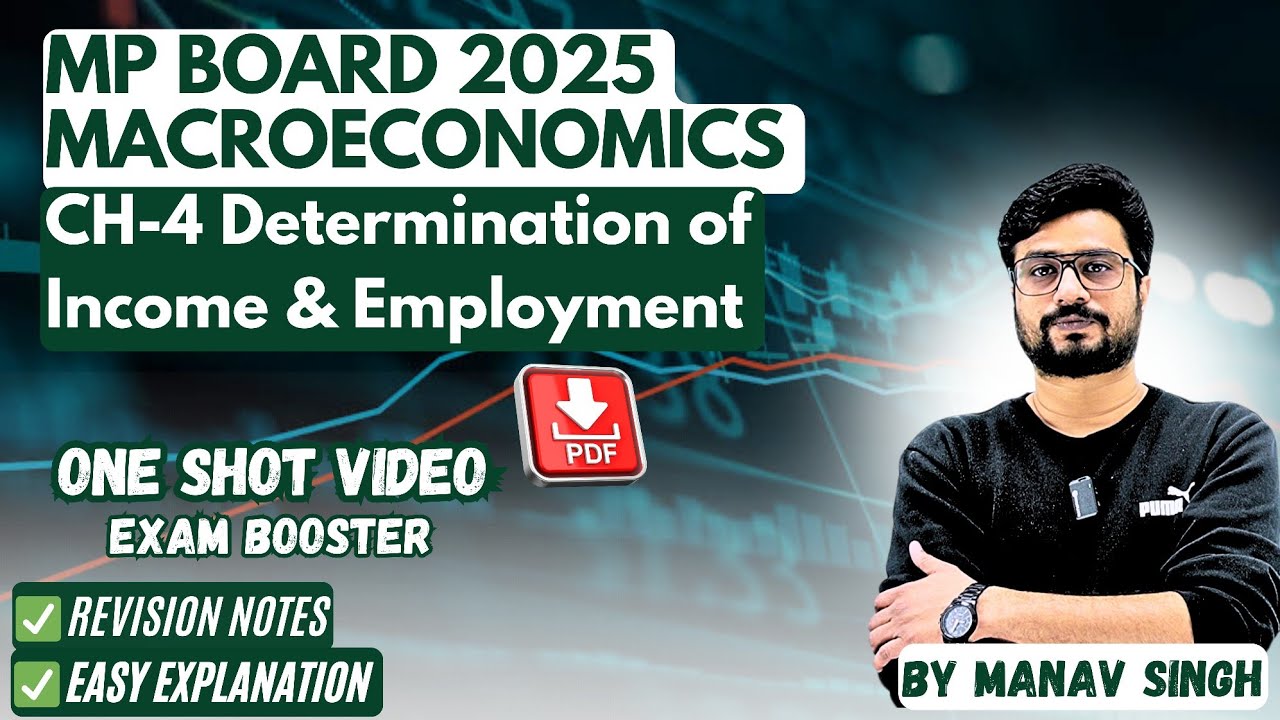 MP board  Economics Class 12| Ch-4 Determination of Income and Employment | Macroeconomics #mpboard