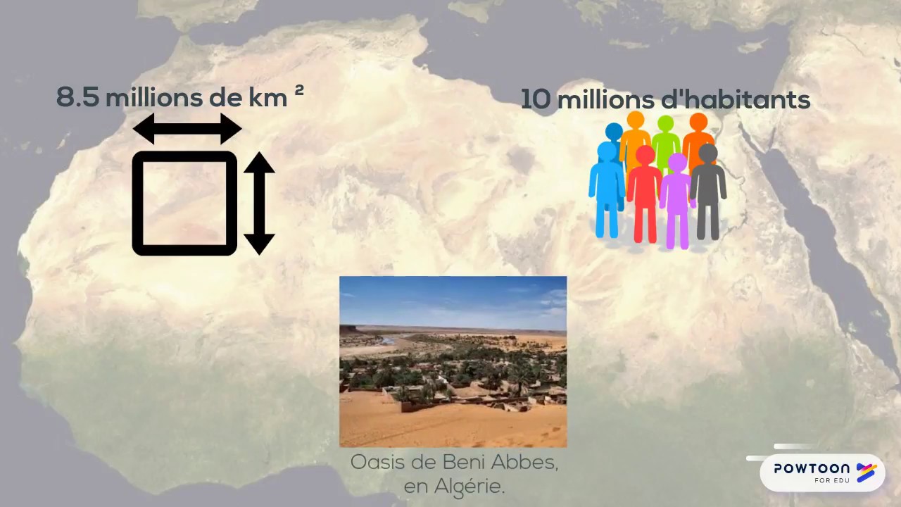 Le Sahara, ressources et conflits.
