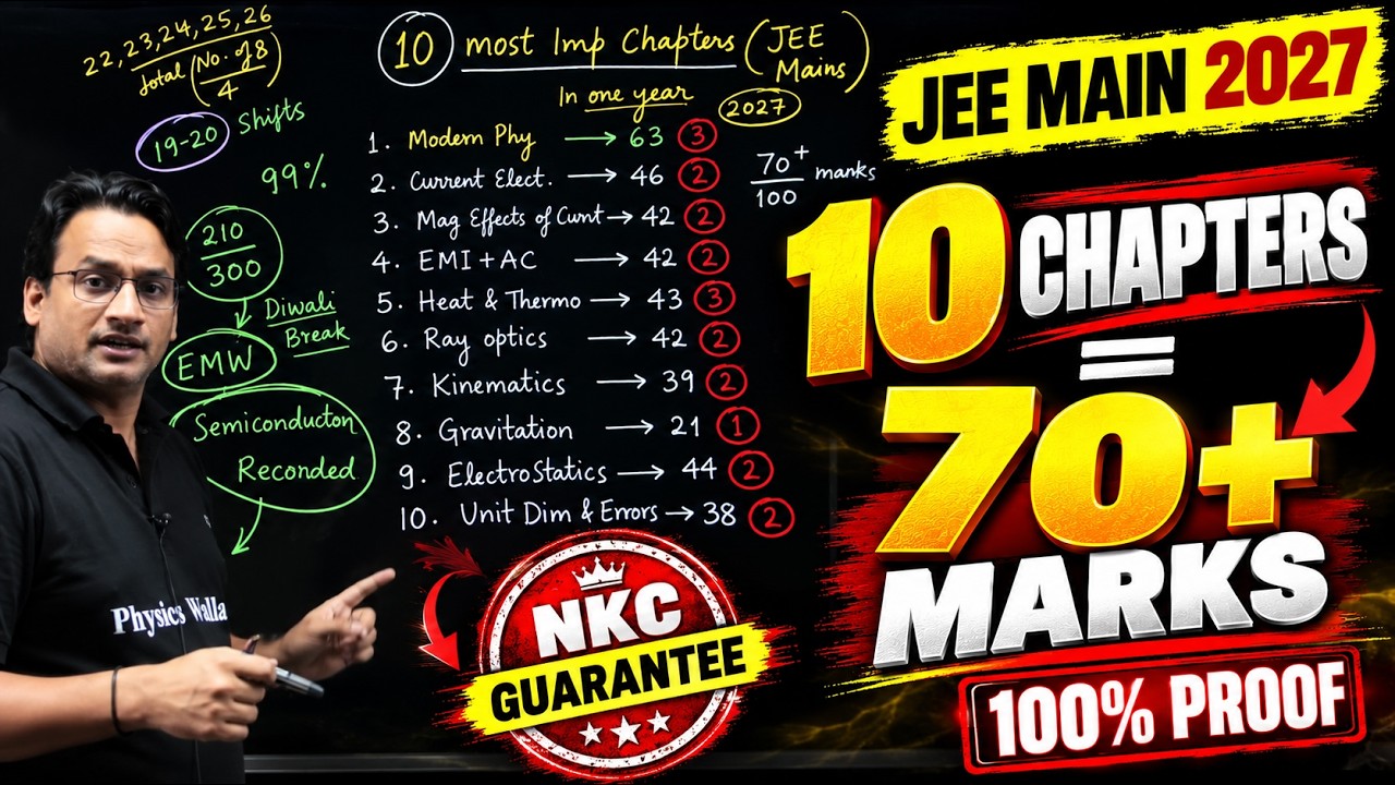 🔥 70+ Marks Guaranteed! 💯 | 10 Most Important Chapters for JEE Mains 2027 | NKC Sir