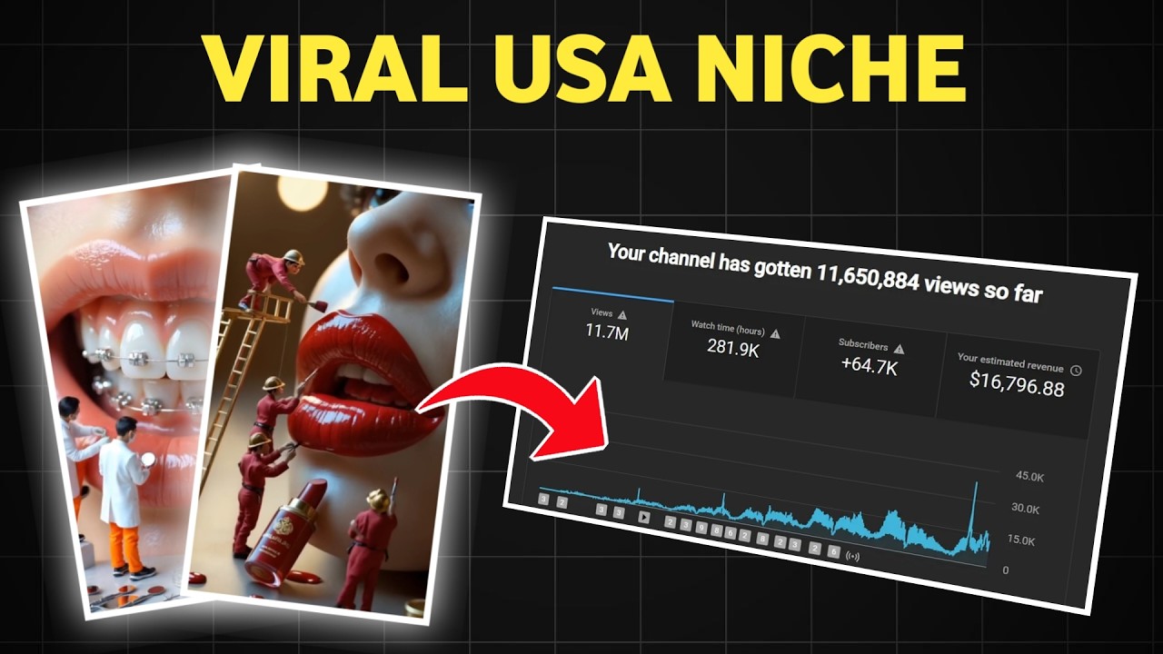 How To Make AI Miniature Video | Mini Workers AI Videos Step By Step Guide