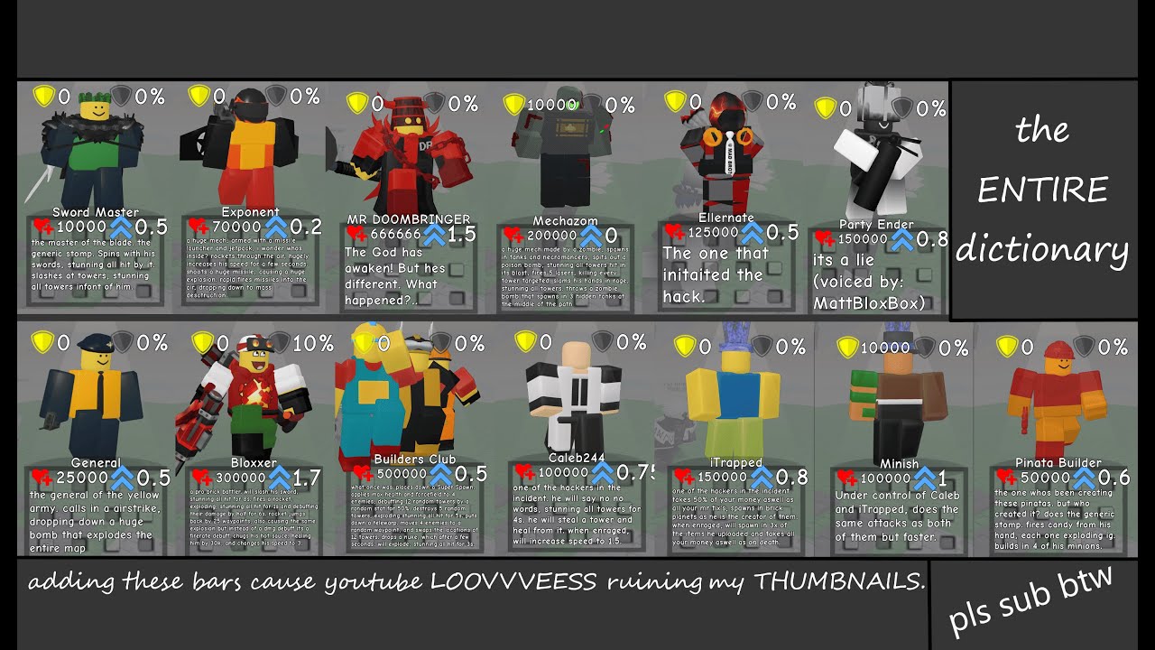 [Doomspire Defense] the ENTIRE dictionary. (OUTDATED)
