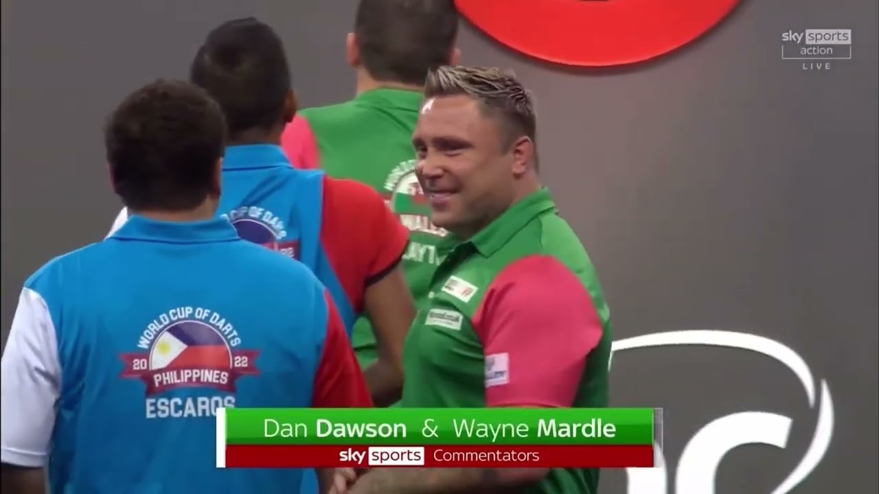 Clips of all World Cup players warming up