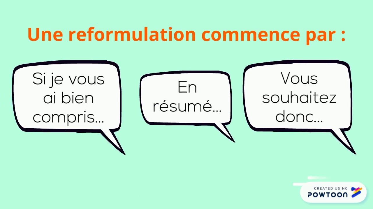 La reformulation des besoins