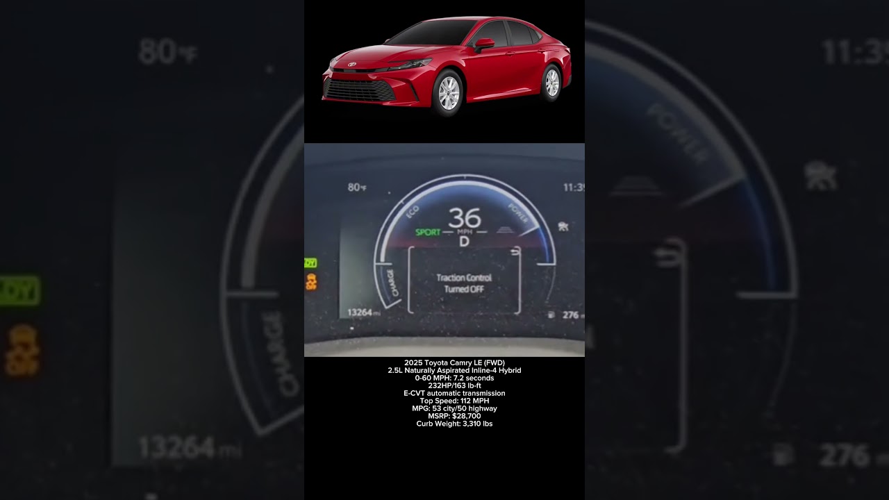 2025 Toyota Camry LE 0-60 Mph #shorts #toyota #camry #0to100 #hybrid