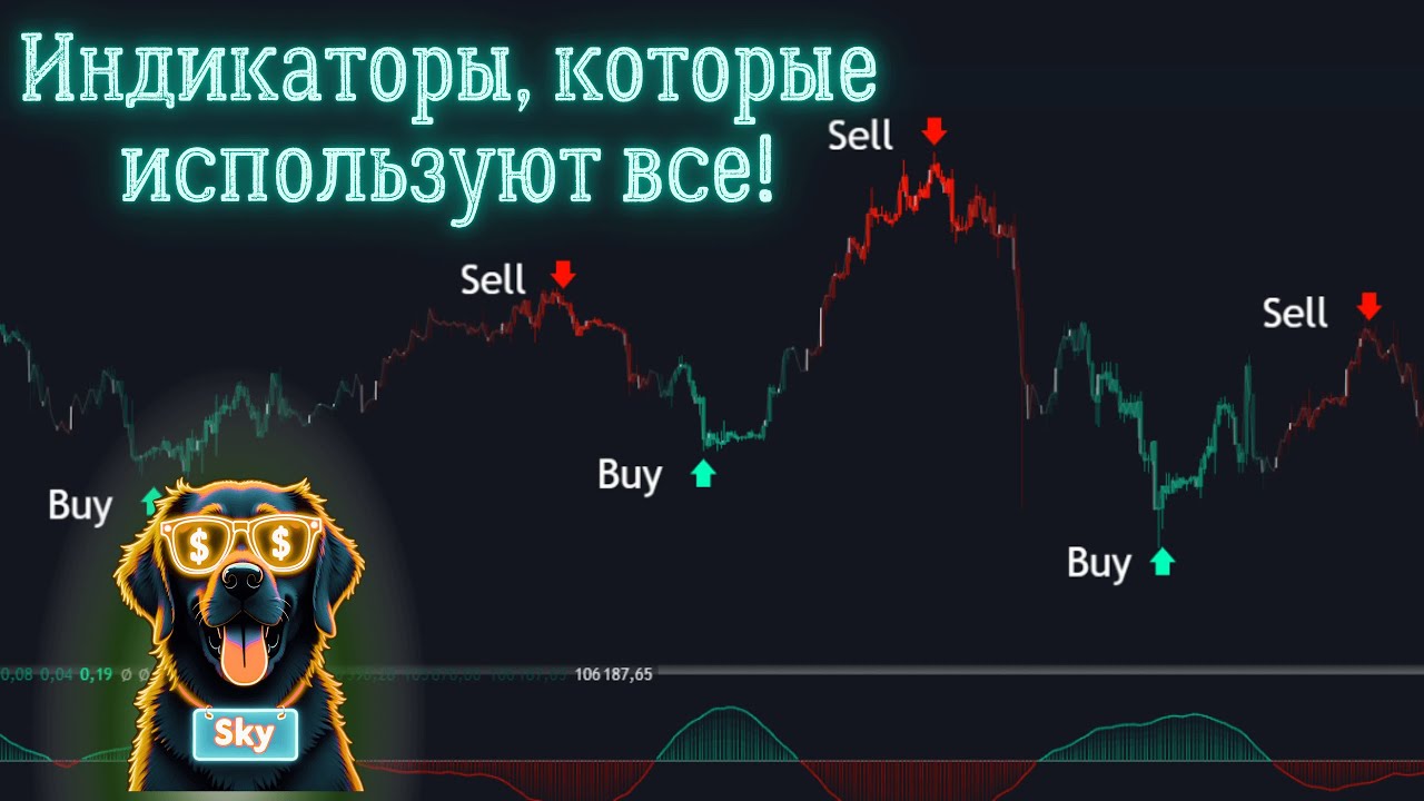 Популярные индикаторы для криптовалют: что действительно работает?