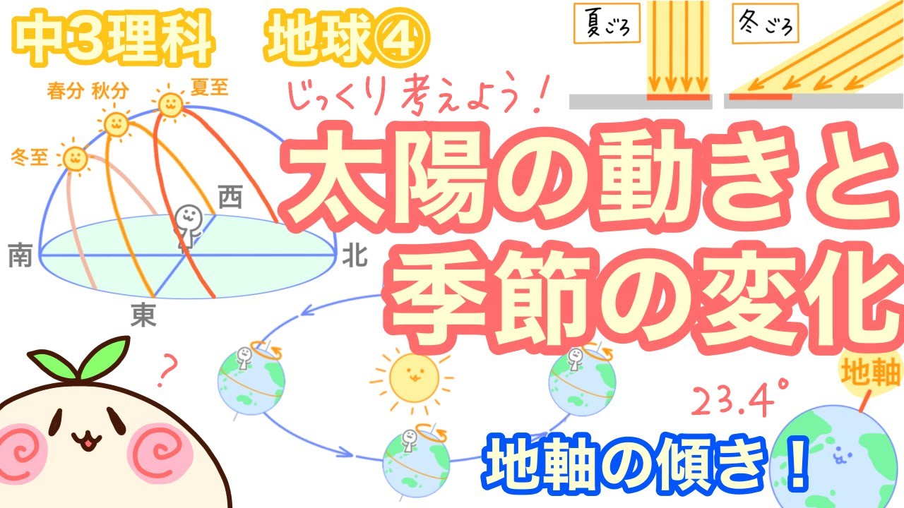 【中3理科e4】太陽動きと季節の変化！地軸が傾いてるから…【太陽の南中高度の違い】