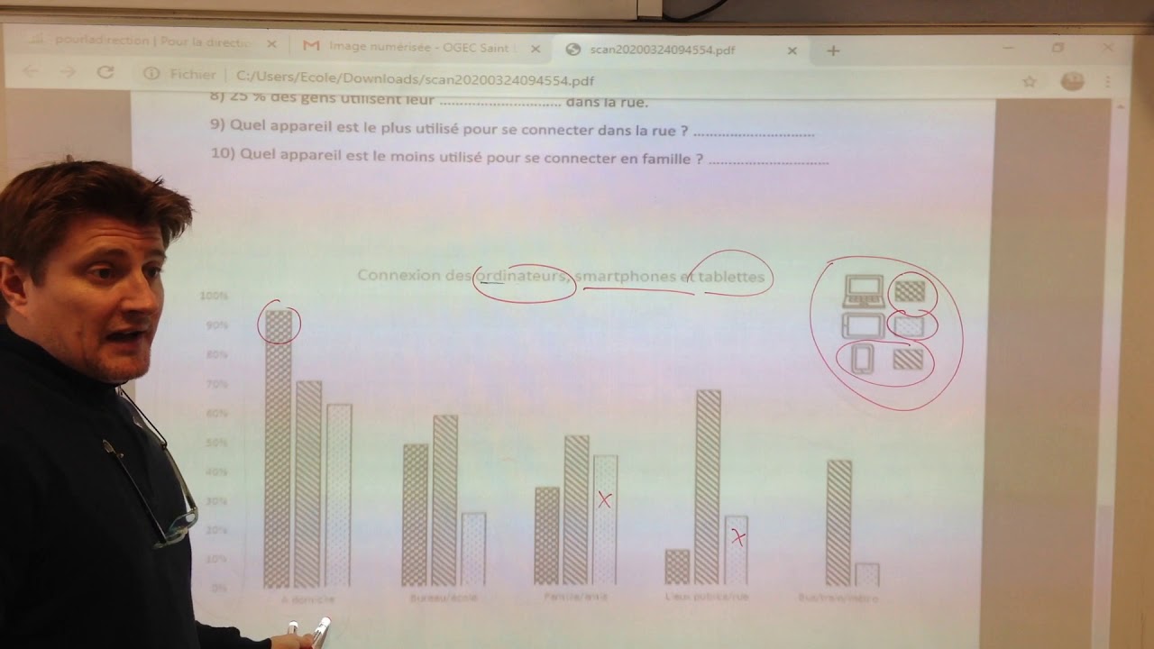 lecture de diagramme b&acirc;ton