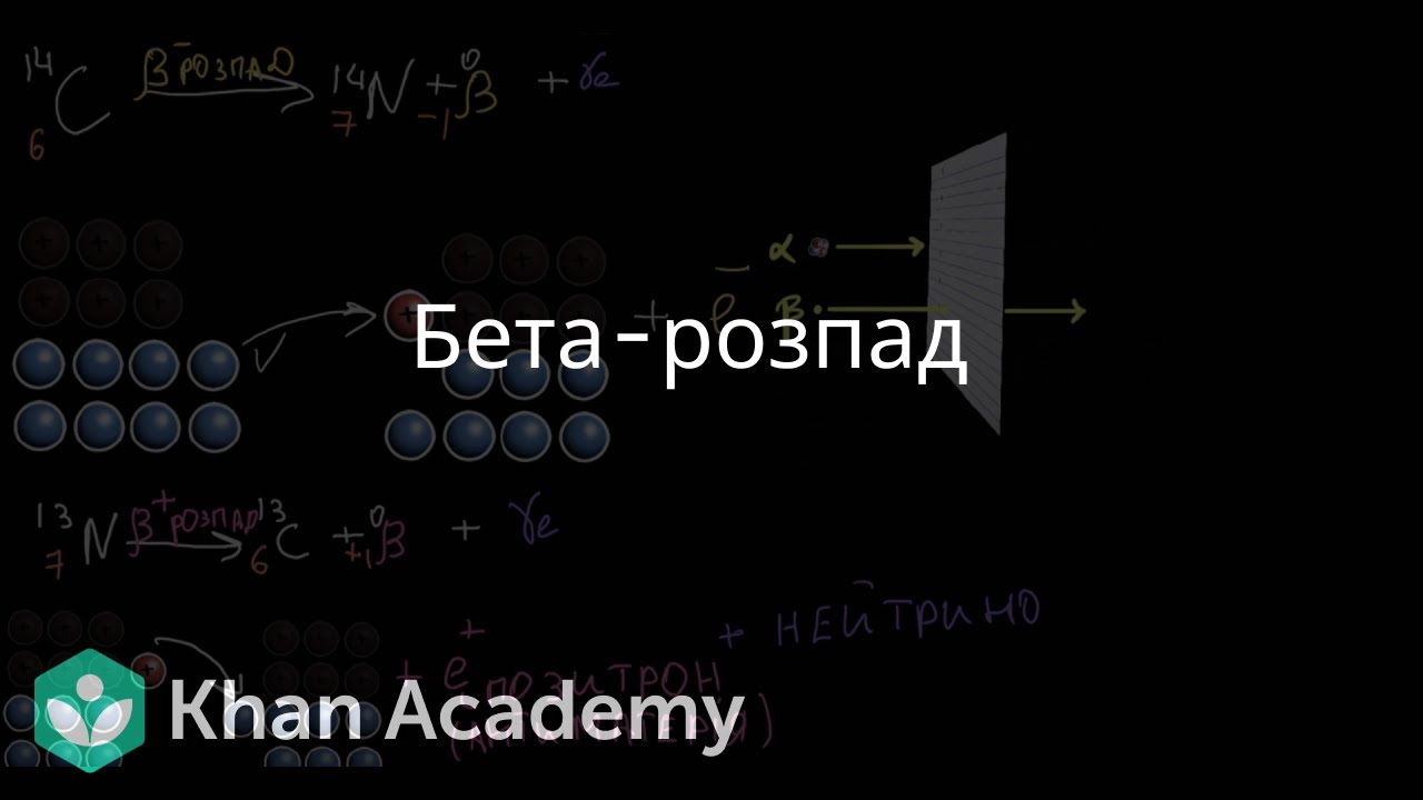 Бета-розпад | Ядерна хімія | Академія Хана
