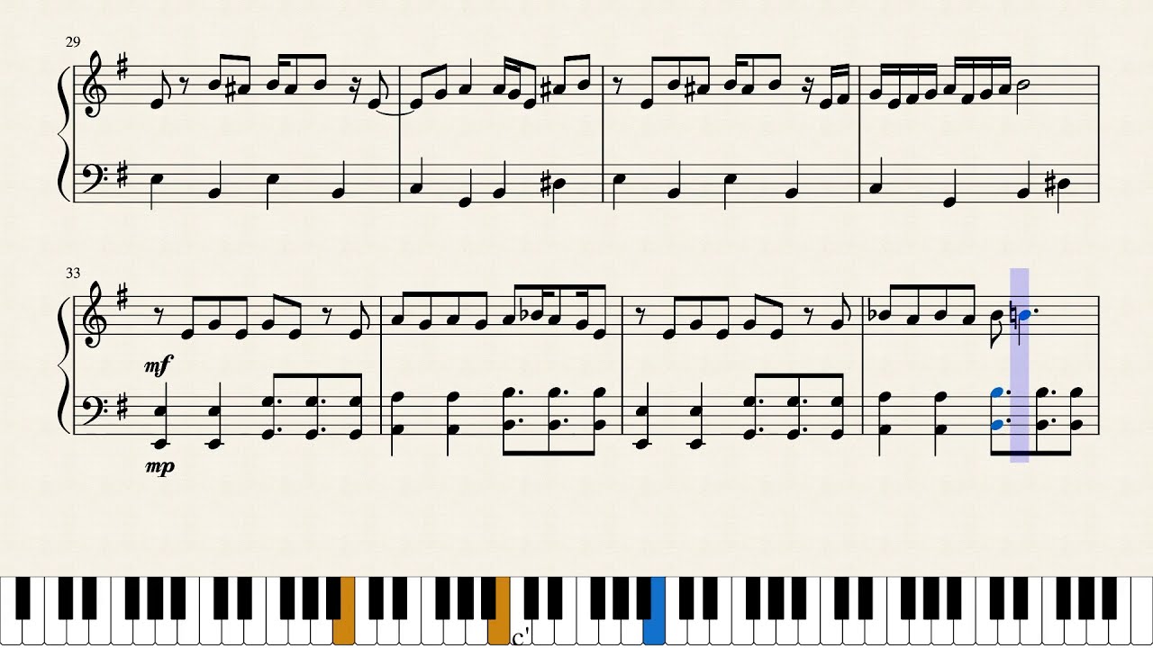 MAD RAT DEAD - MAD RAT HEART (Piano Sheet in the description)