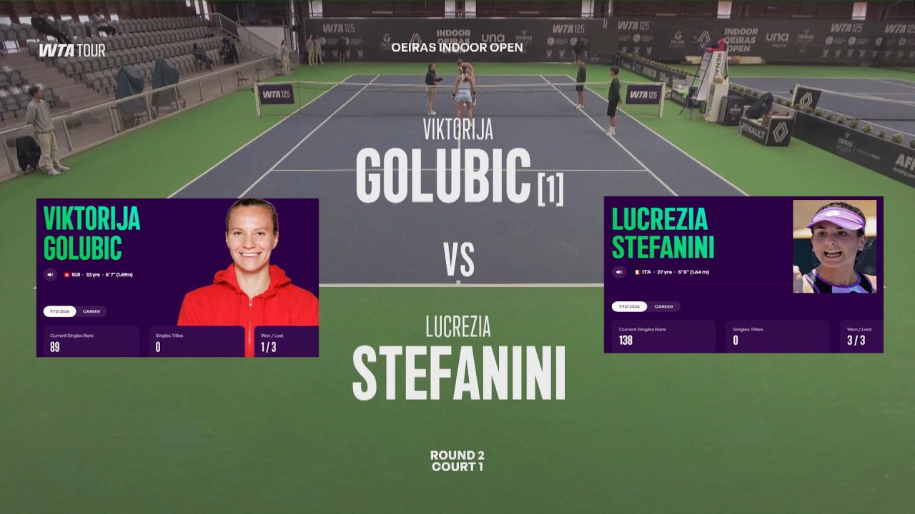 Viktorija Golubic (SUI) vs Lucrezia Stefanini (ITA)  -  Game, Set, Match