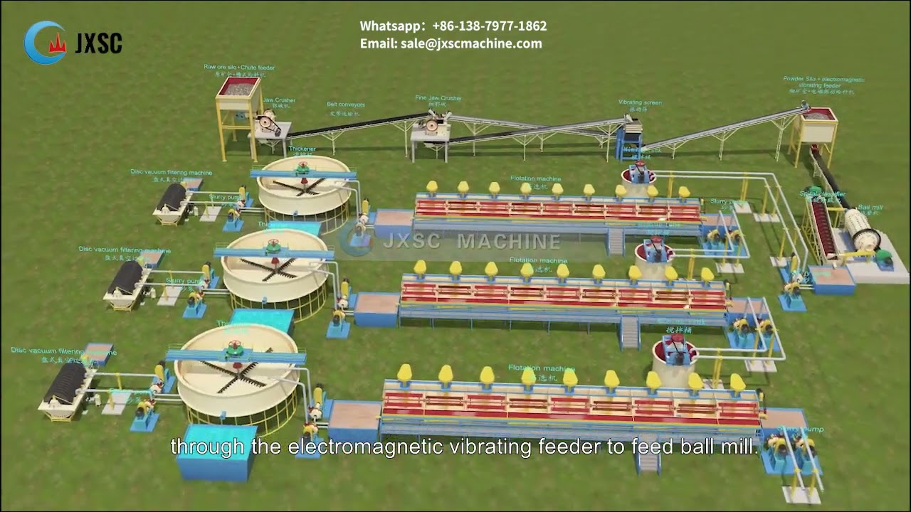 10TPH Lead, Zinc, Barite and Various Sulfide Ores Flotation Process Plant