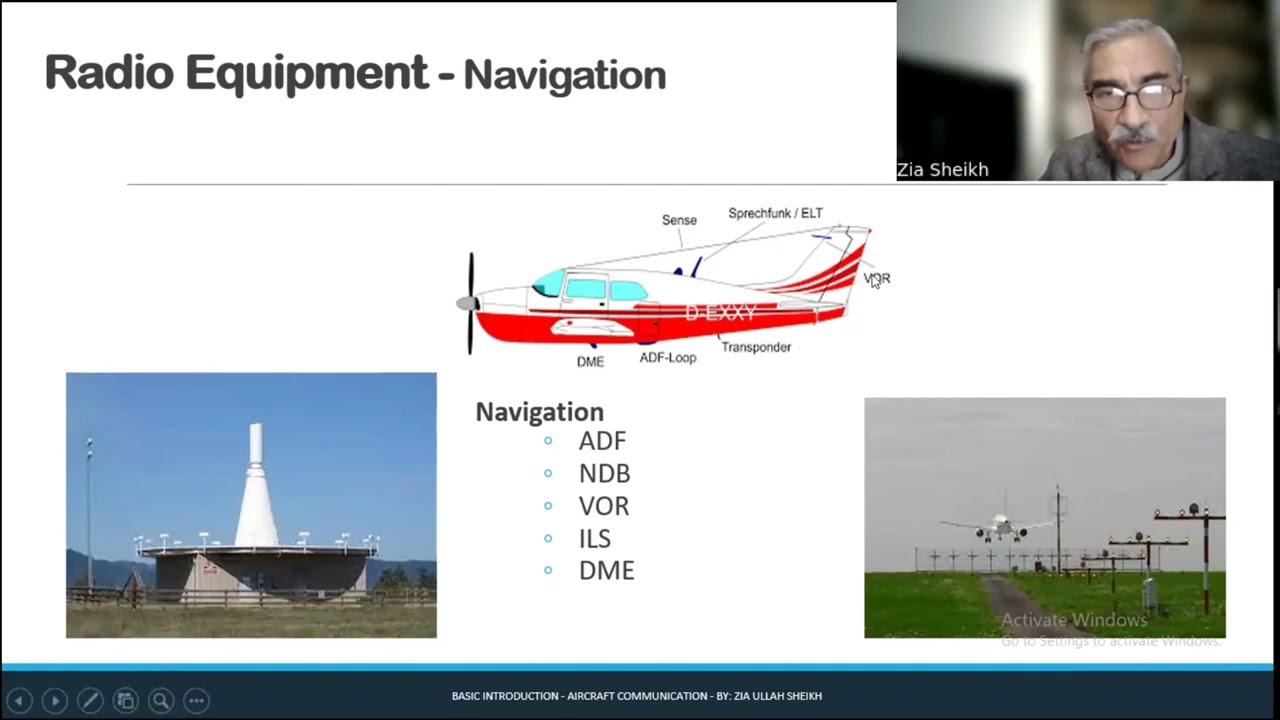 Session No.4 – Radio Equipment Types & Use.