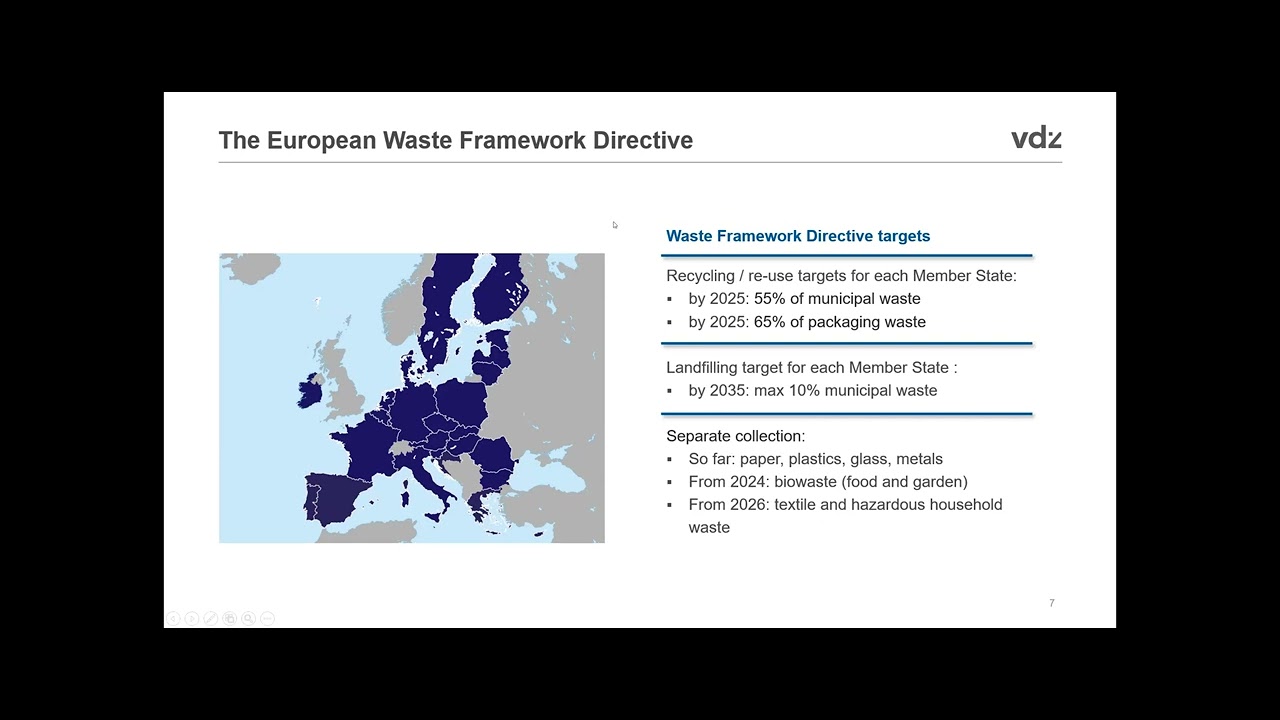 Martin Schneider VDZ The Cement Industry’s Pathway Towards Decarbonisation and Circularity
