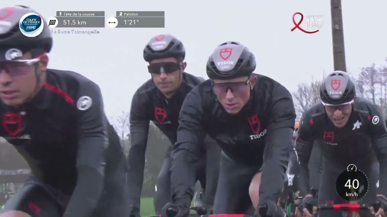La Roue Tourangelle Centre Val de Loire - Trophée Groupama Paris Val de Loire 2023