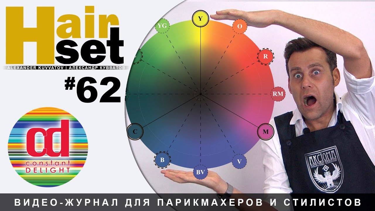 HAIR SET #62 Colour Wheel Цветовой круг AKCIOMA (RUS, ENG, ESP)