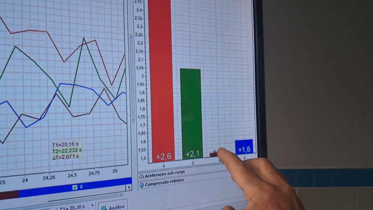 DTC P0300 EM BREVE ,IGNIÇÃO X INJETORES ? OSCILOSCÓPIO  NELES 