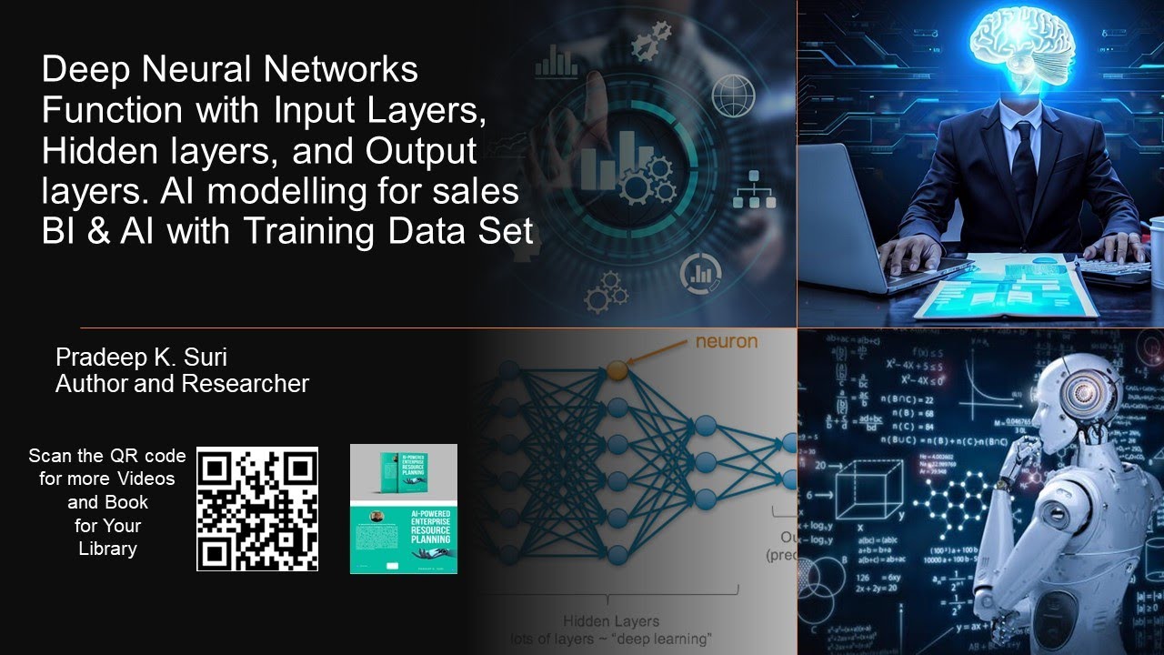 Deep Neural Networks Function with Input Layers, Hidden layers, and Output layers