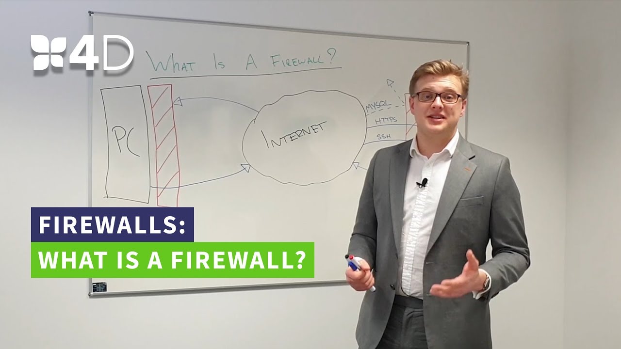 Firewalls explained: How does a firewall work?