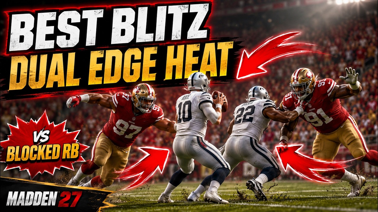 Best Blitz in Madden 27 | Dual Edge Heat Even vs a Blocked RB
