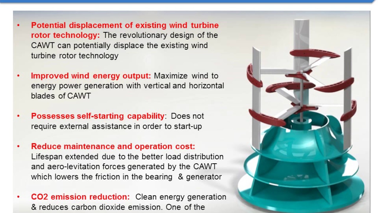 Cross-Axis-Wind-Turbine: Crossing Over Into The Future