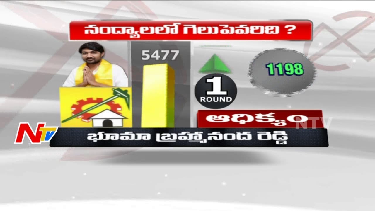 Round 1 : TDP Leading in Nandyal By-Election Poll || #Rural || TDP Vs YCP || Live Updates || NTV