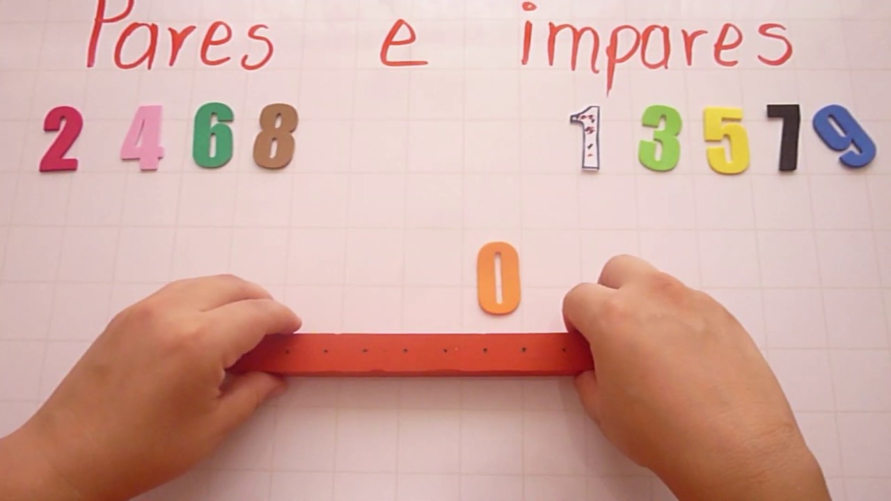 CLASE DE MATEMÁTICAS PARA SEGUNDO (números pares e impares)