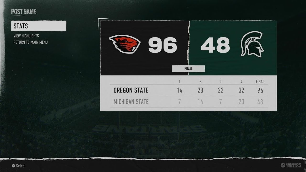 Broken Scoreboard!! Over 100 Points Scored